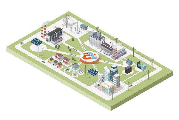 Actwin Smart Energy Management