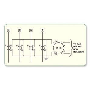 Adder and Multiplier Toroidal Current Transformer