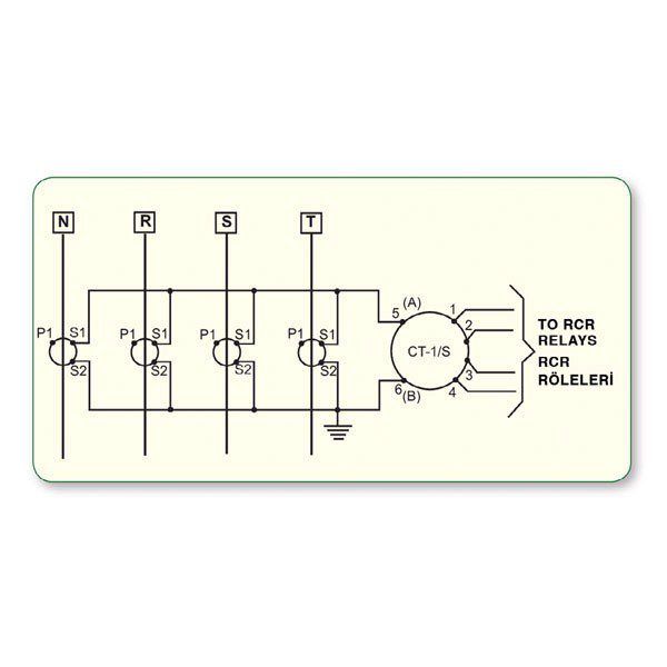 Adder and Multiplier Toroidal Current Transformer